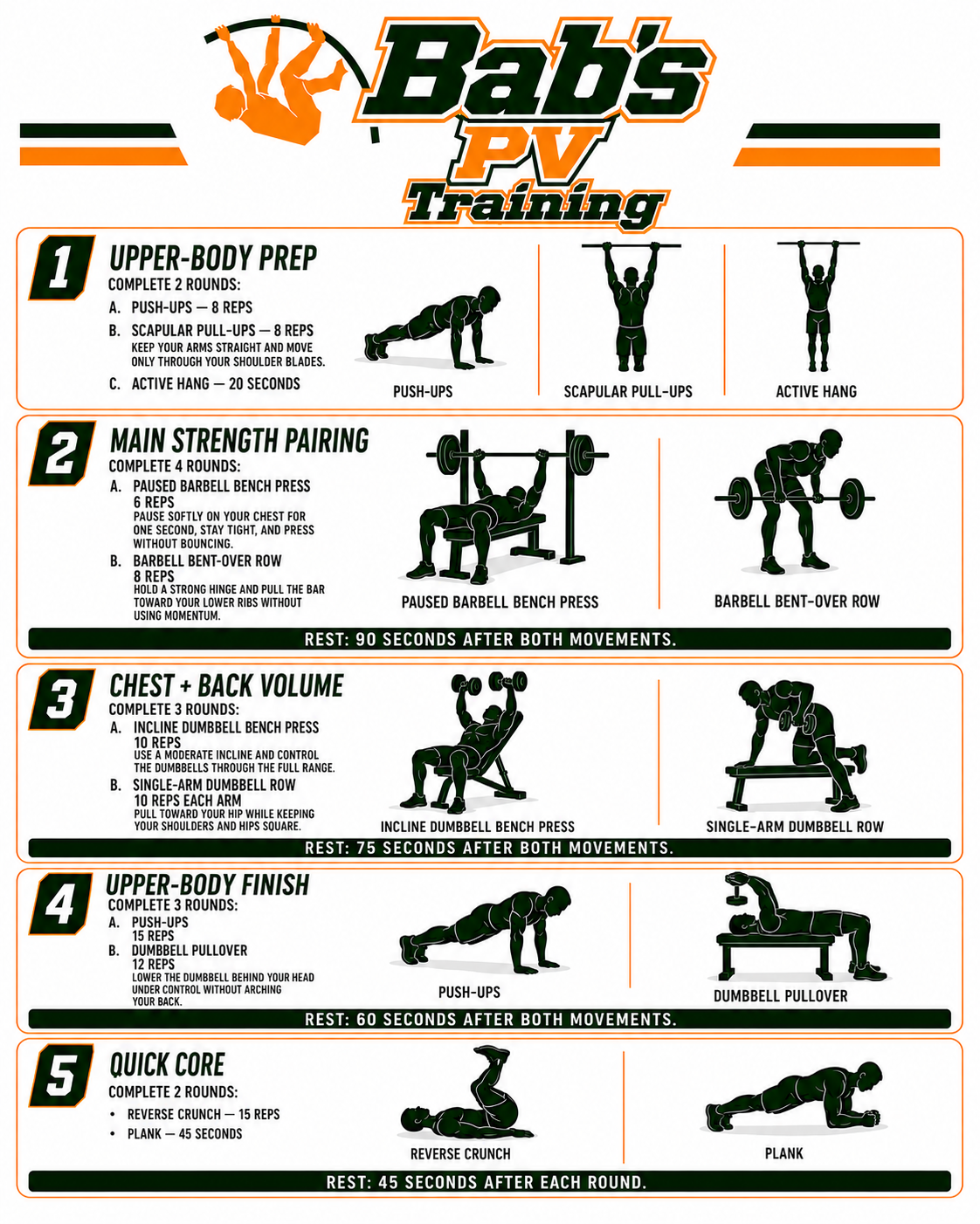 Chest + Back Strength infographic workout sheet