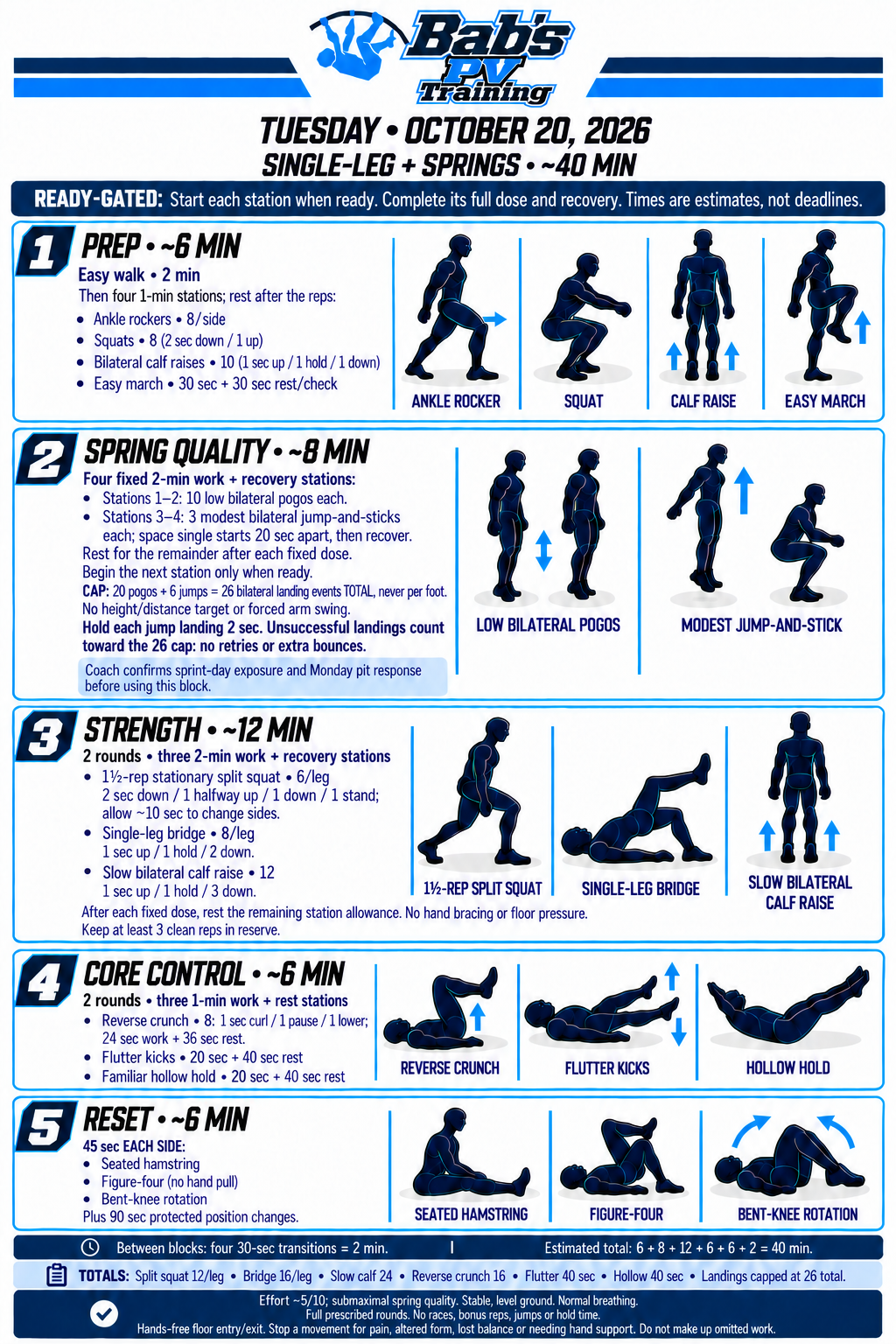 Preview of the SINGLE-LEG + SPRINGS workout sheet
